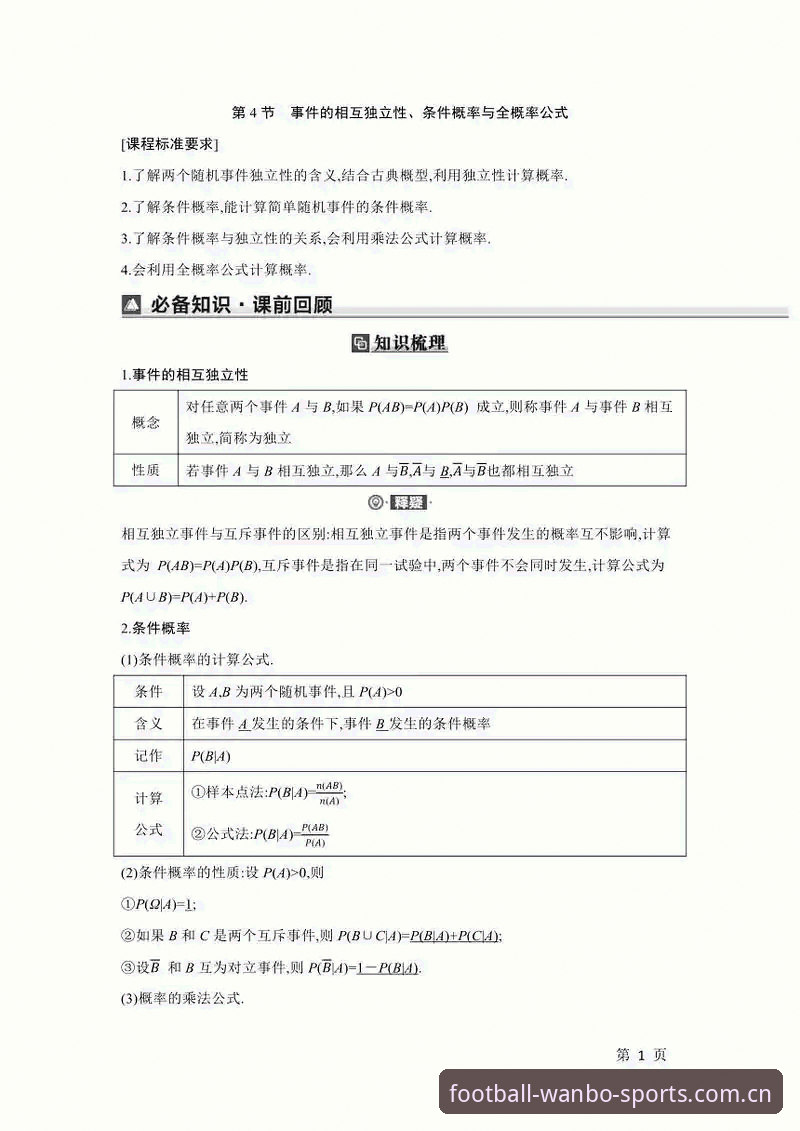 足球新闻万博体育中文官方站官方入口 98.8%的出线概率,索尔巴肯直接给否了。他说那个统计机构“完全没用”,理由是只算当前形势,不看看对手是谁。挪威目前3分在手,小组赛还剩两场——一场对法兰西,一场对塞内加尔。他原话是:“4分才稳,但别光算分,还不如想想怎么把两场比赛踢好。”